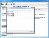 SESMailer Message Statistics